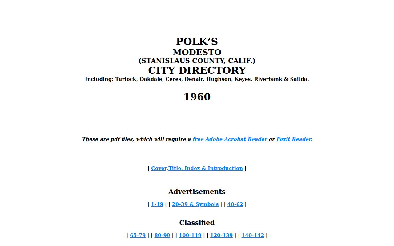 Ceres city directory view of the 1960 Polk Modesto and Stanislaus volume
